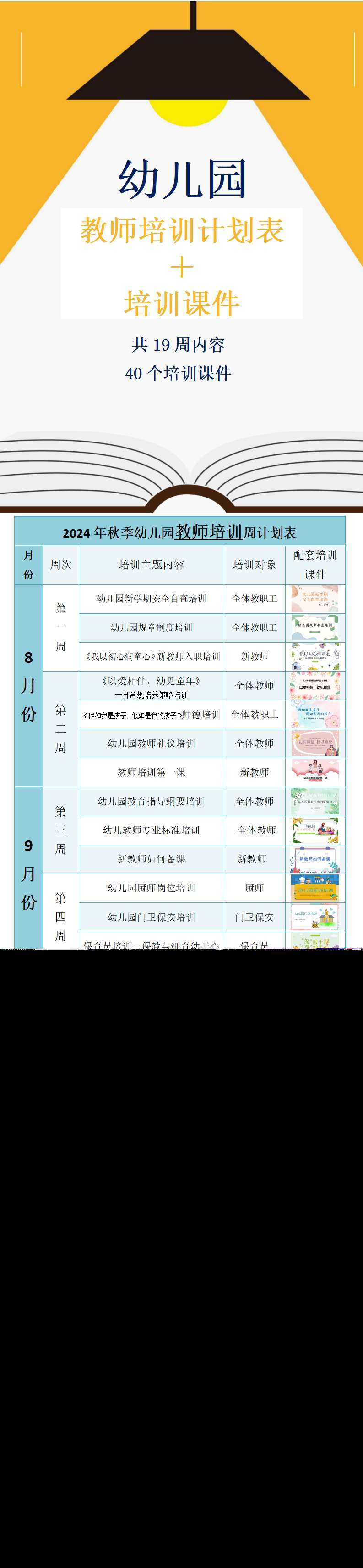 2024年秋季幼儿园教师培训周计划表_01.png