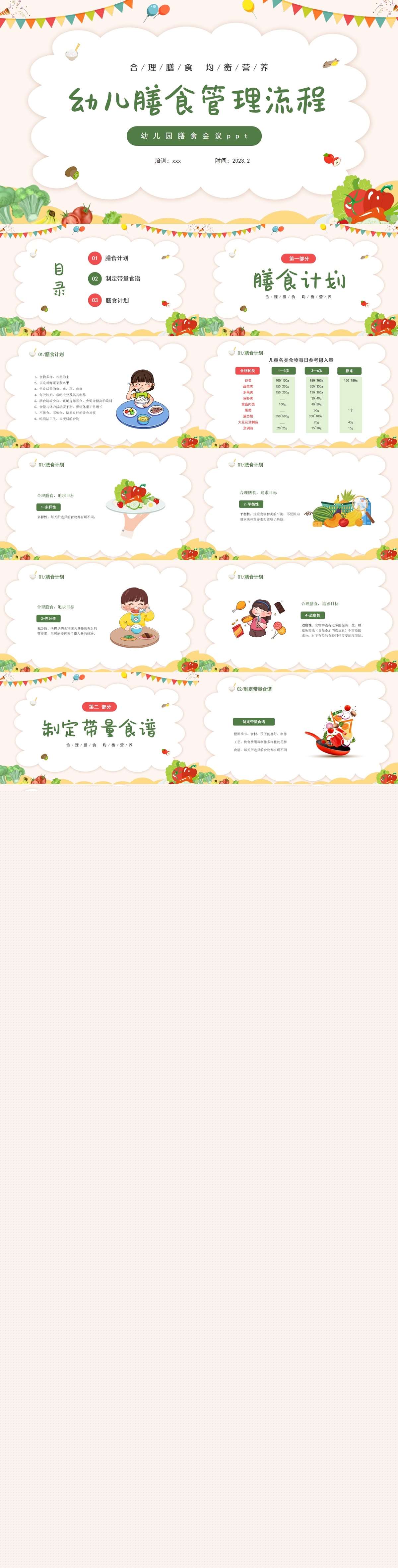 清新绿色卡通儿童合理膳食均衡营养幼儿膳食管理流程PPT.jpg