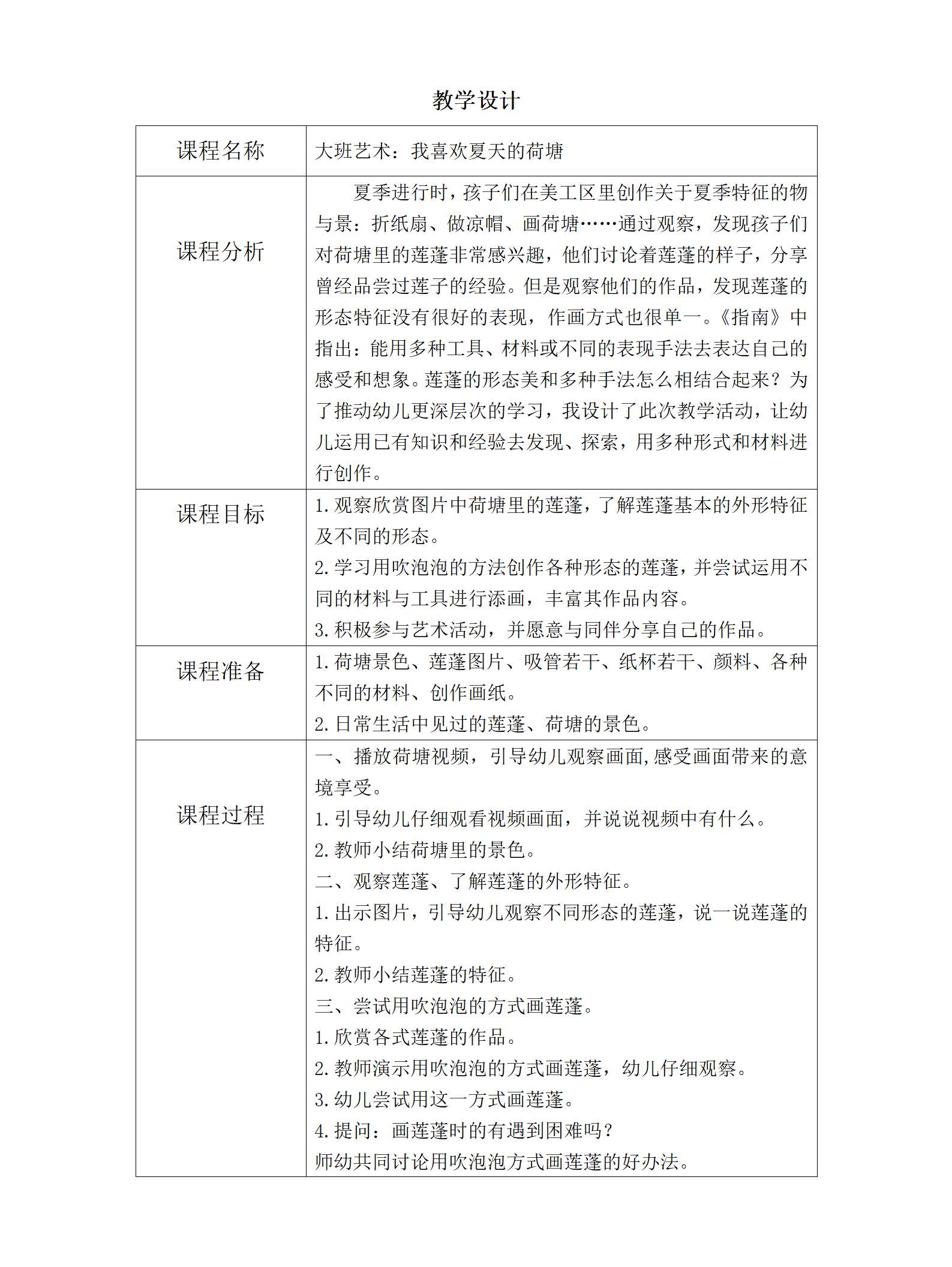 大班艺术我喜欢夏天的荷塘教学设计_01.png
