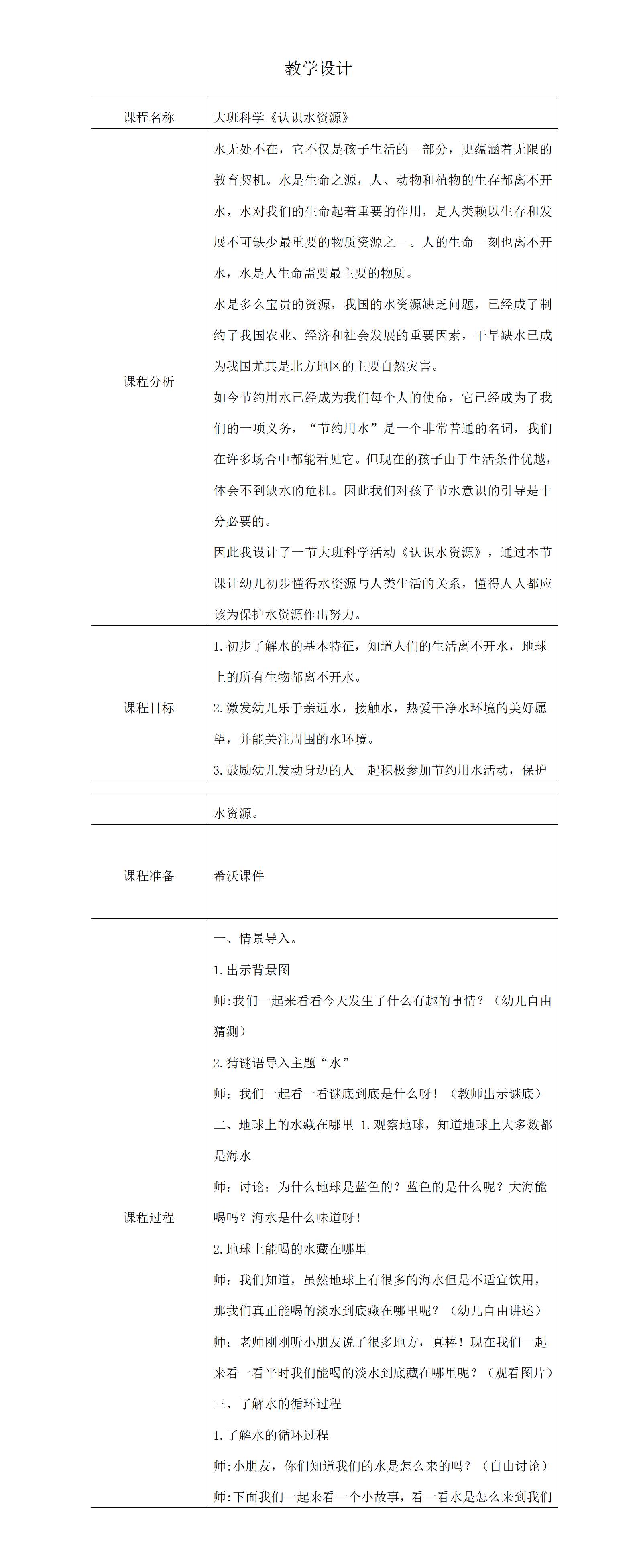 大班科学认识水资源教学设计_01.png