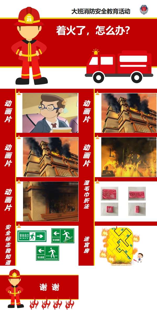 大班安全着火了，怎么办课件.jpg
