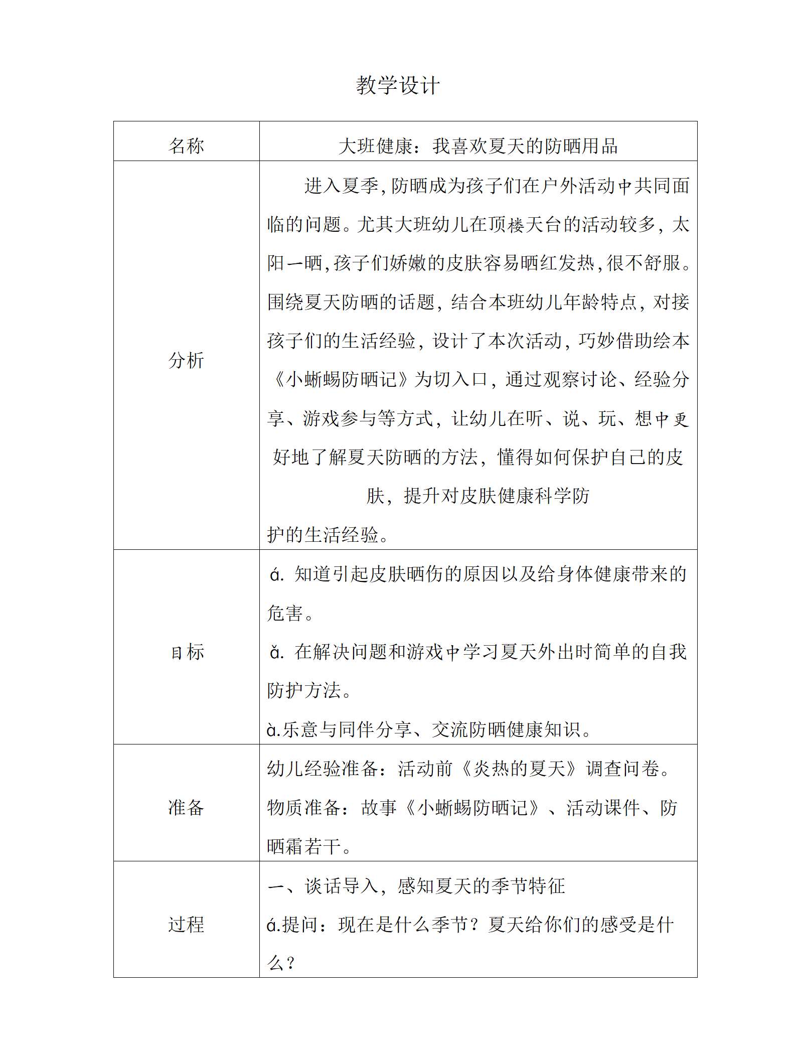 大班健康我喜欢夏天的防晒用品教学设计_01.png