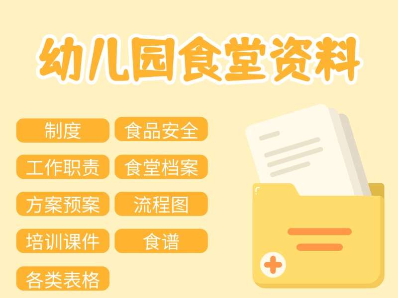 幼儿园食堂资料合集
