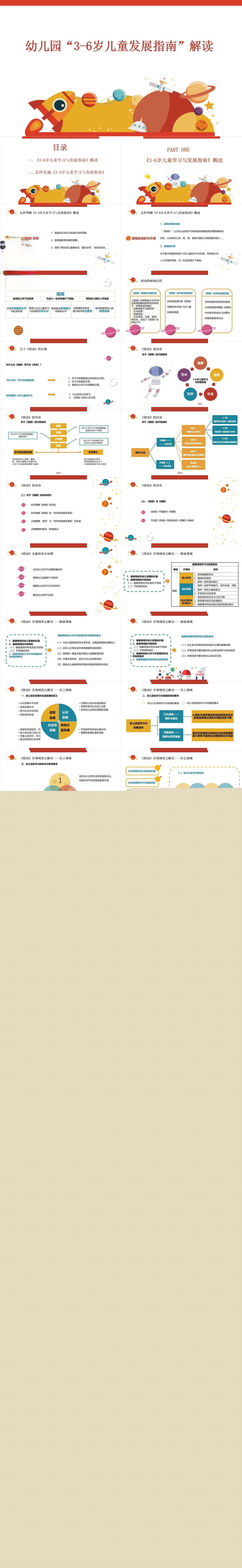 儿园3-6岁儿童发展指南解读1.jpg