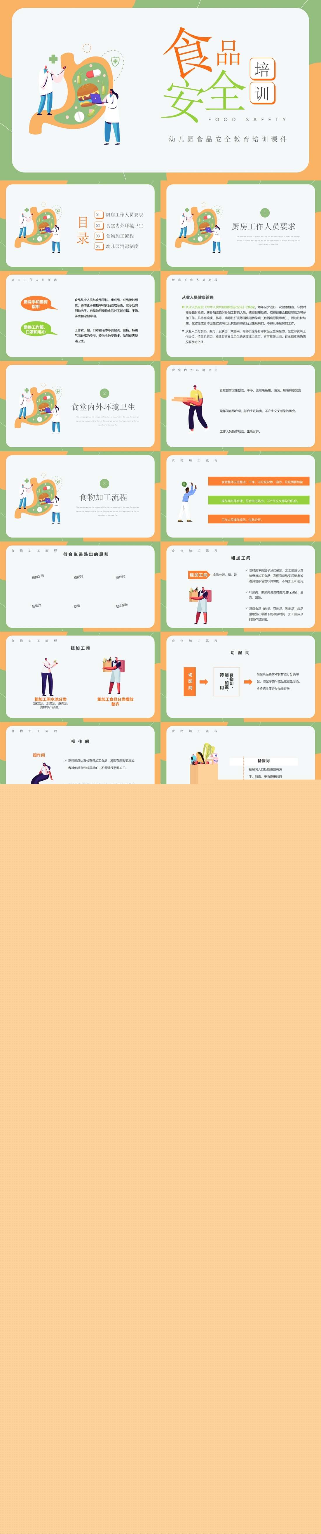 幼儿园食品安全培训PPT.jpg