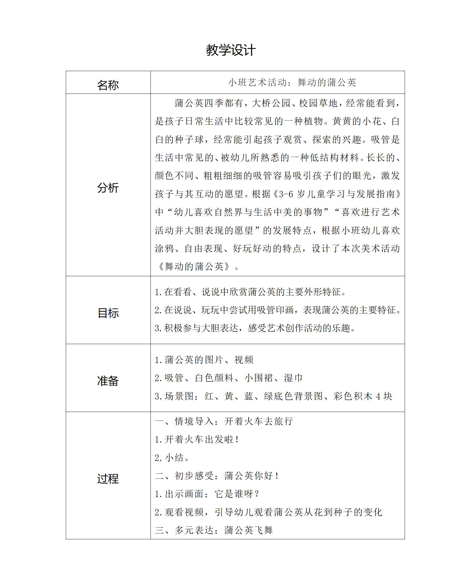 小班美术舞动的蒲公英教学设计_01.png