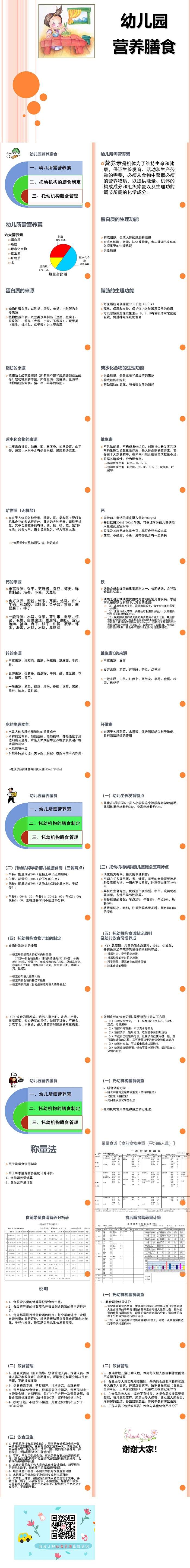 幼儿园营养膳食.jpg
