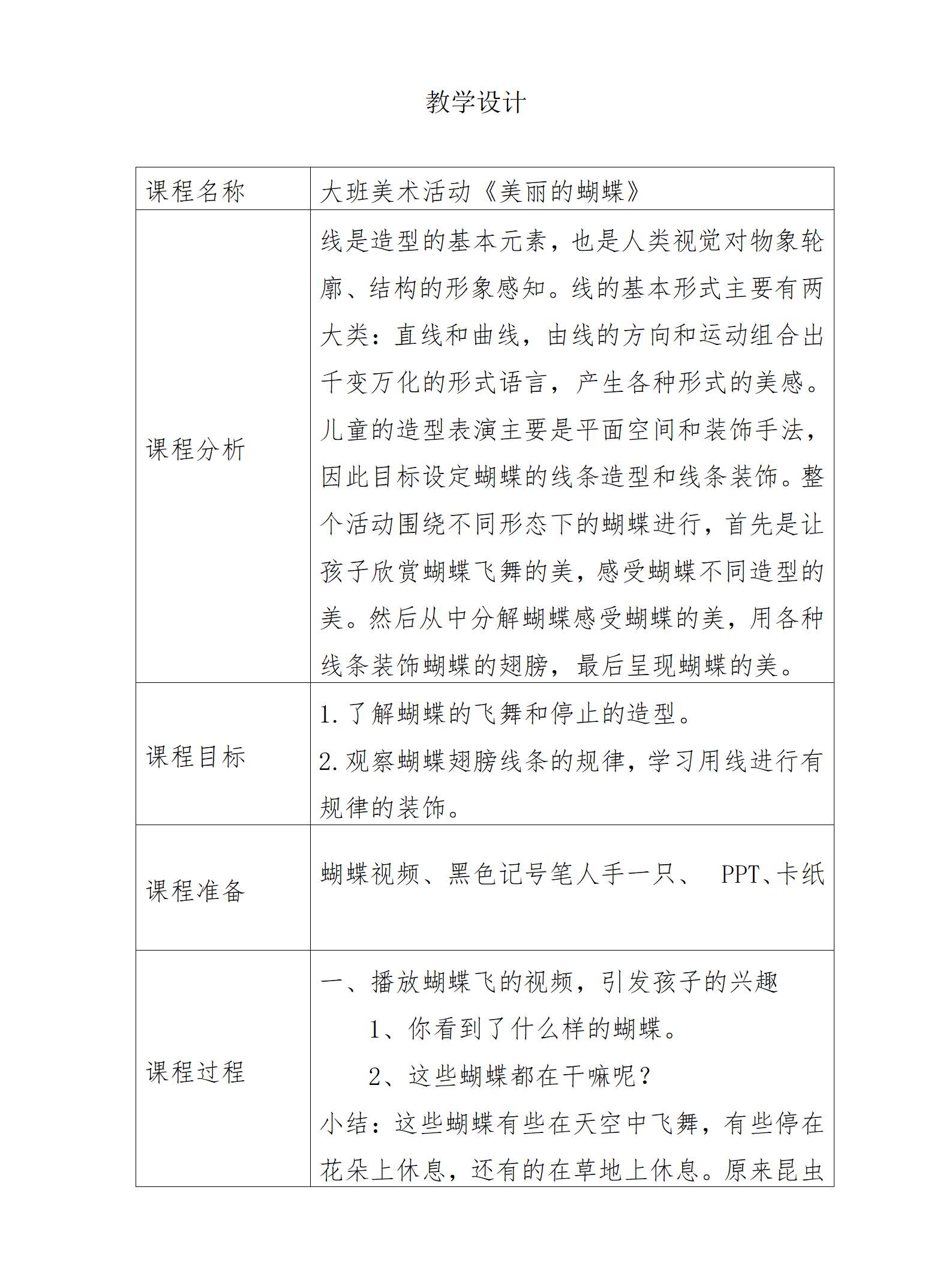 大班美术美丽的蝴蝶教学设计_01.png