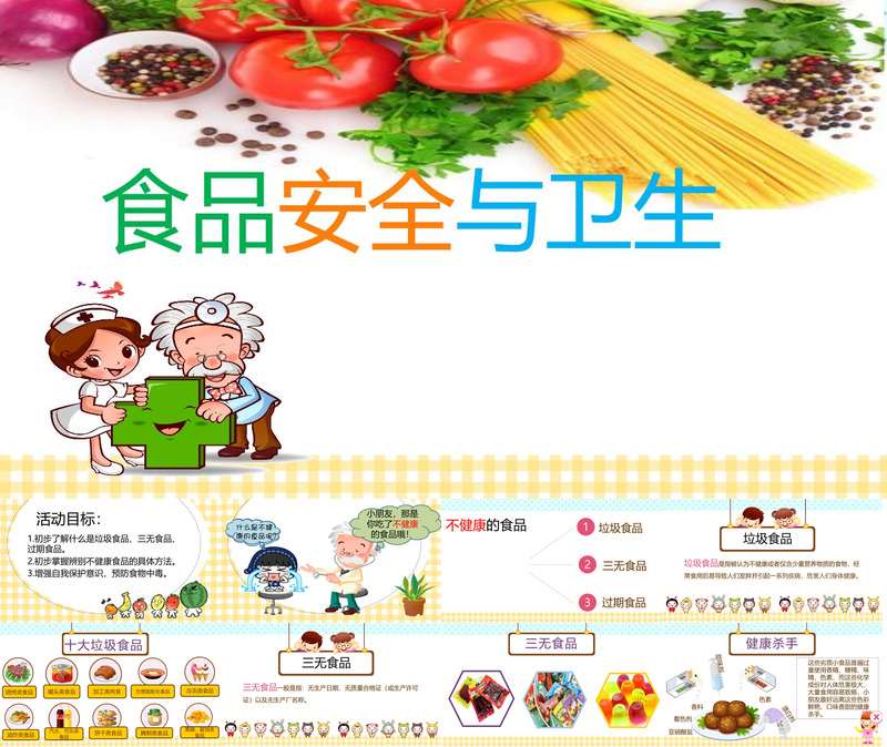 大班健康《食品安全与卫生》教案+PPT课件