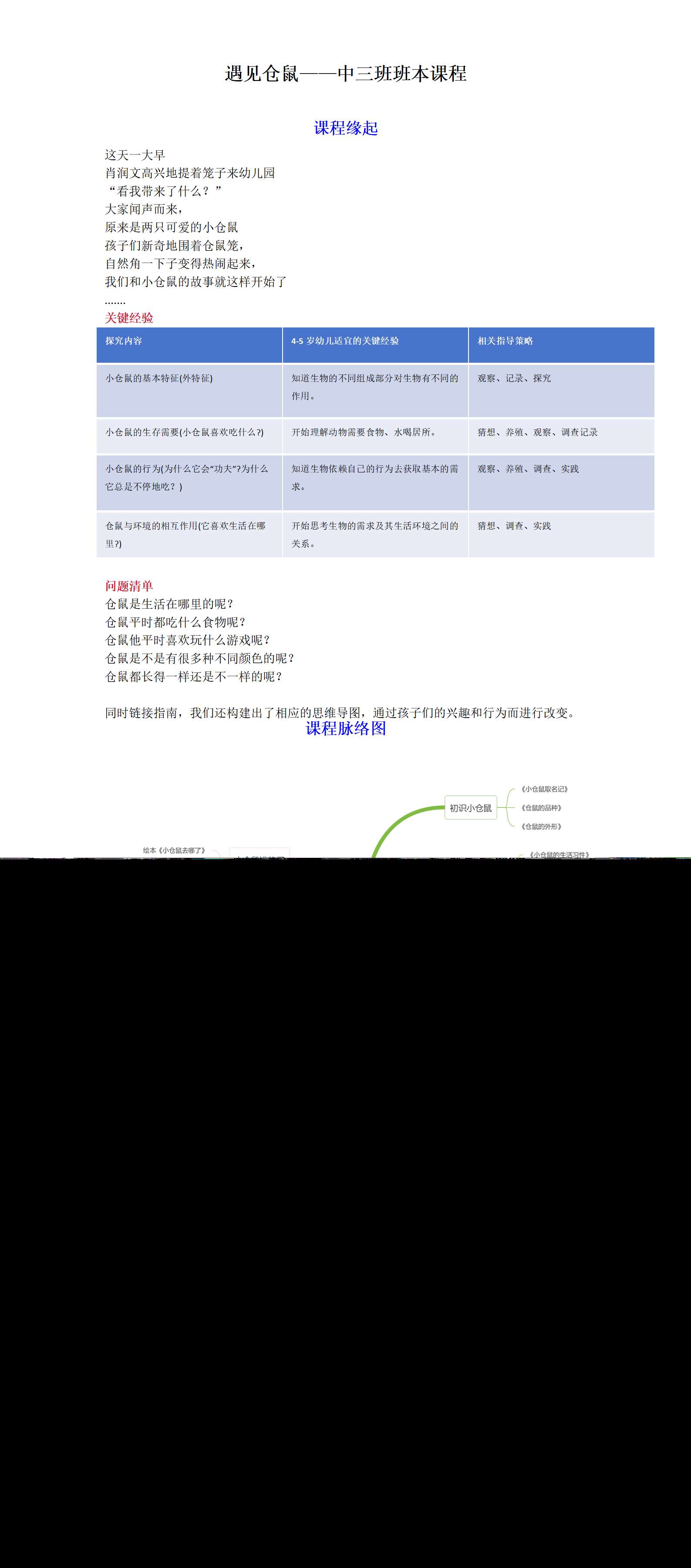 中班班本课程遇见仓鼠_01.png