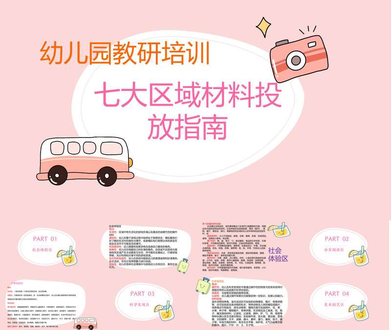 幼儿园教研培训（七大区域材料投放指南）PPT