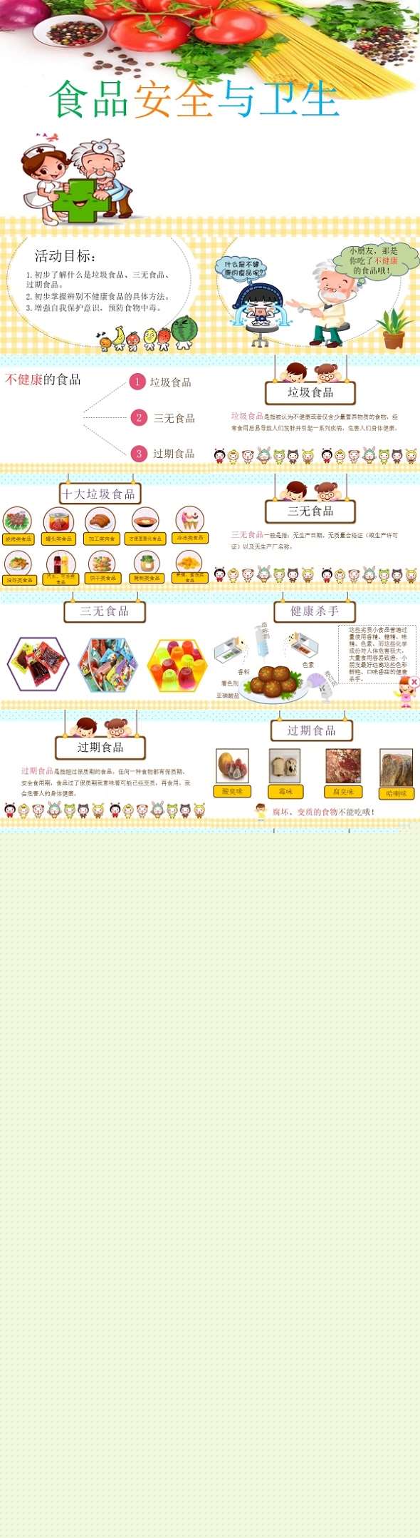 食品安全与卫生 课件.jpg