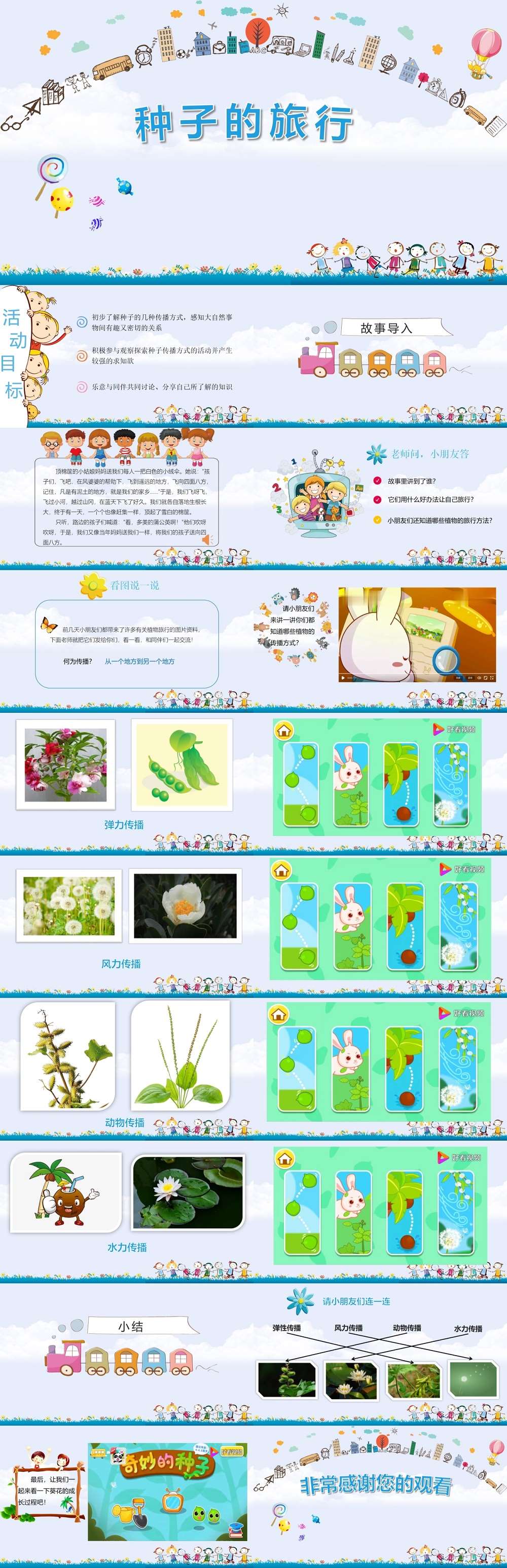 大班科学种子的旅行课件.jpg