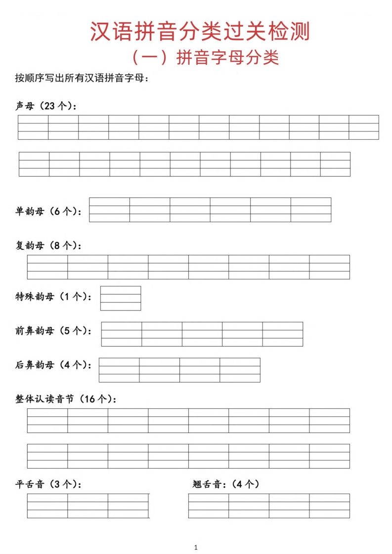 汉语拼音分类过关检测