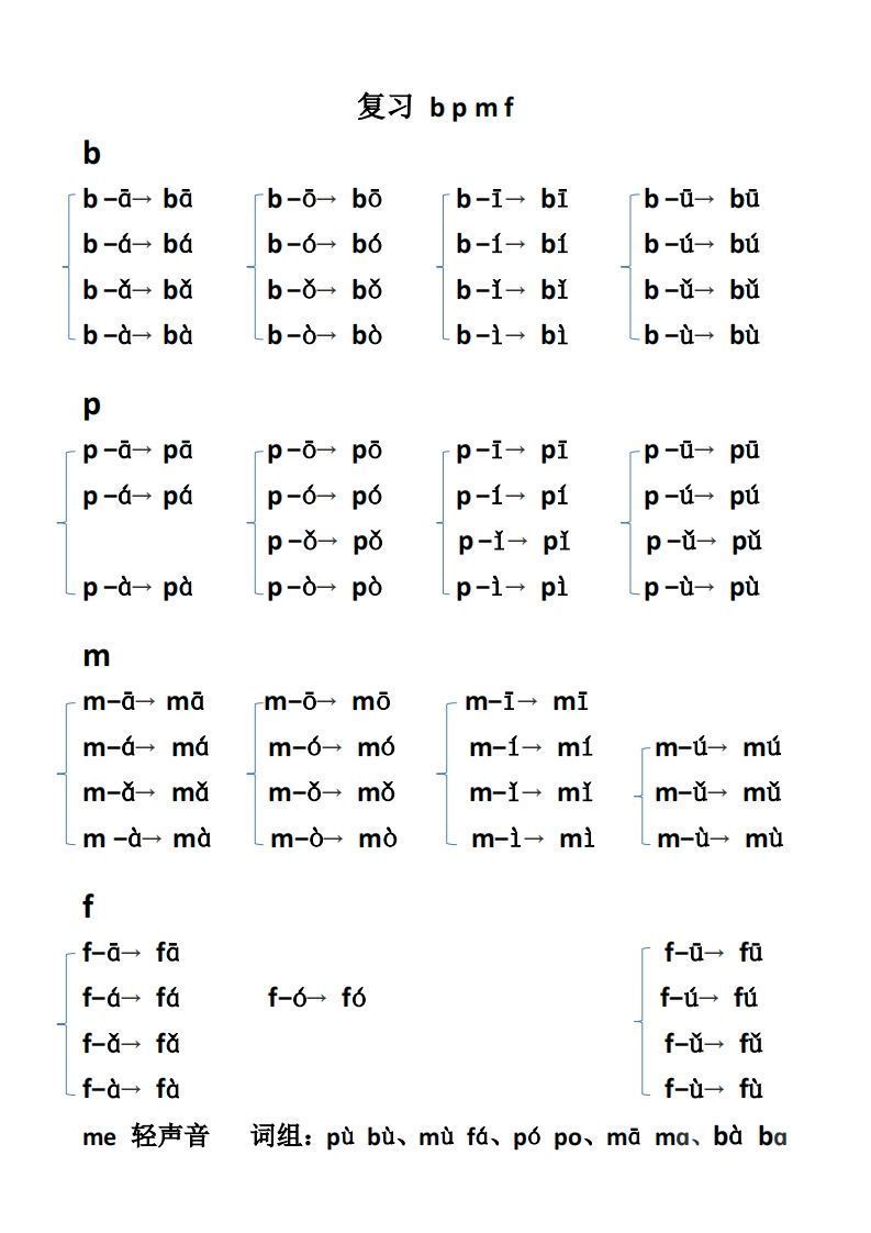 【拼音】【拼音】拼读