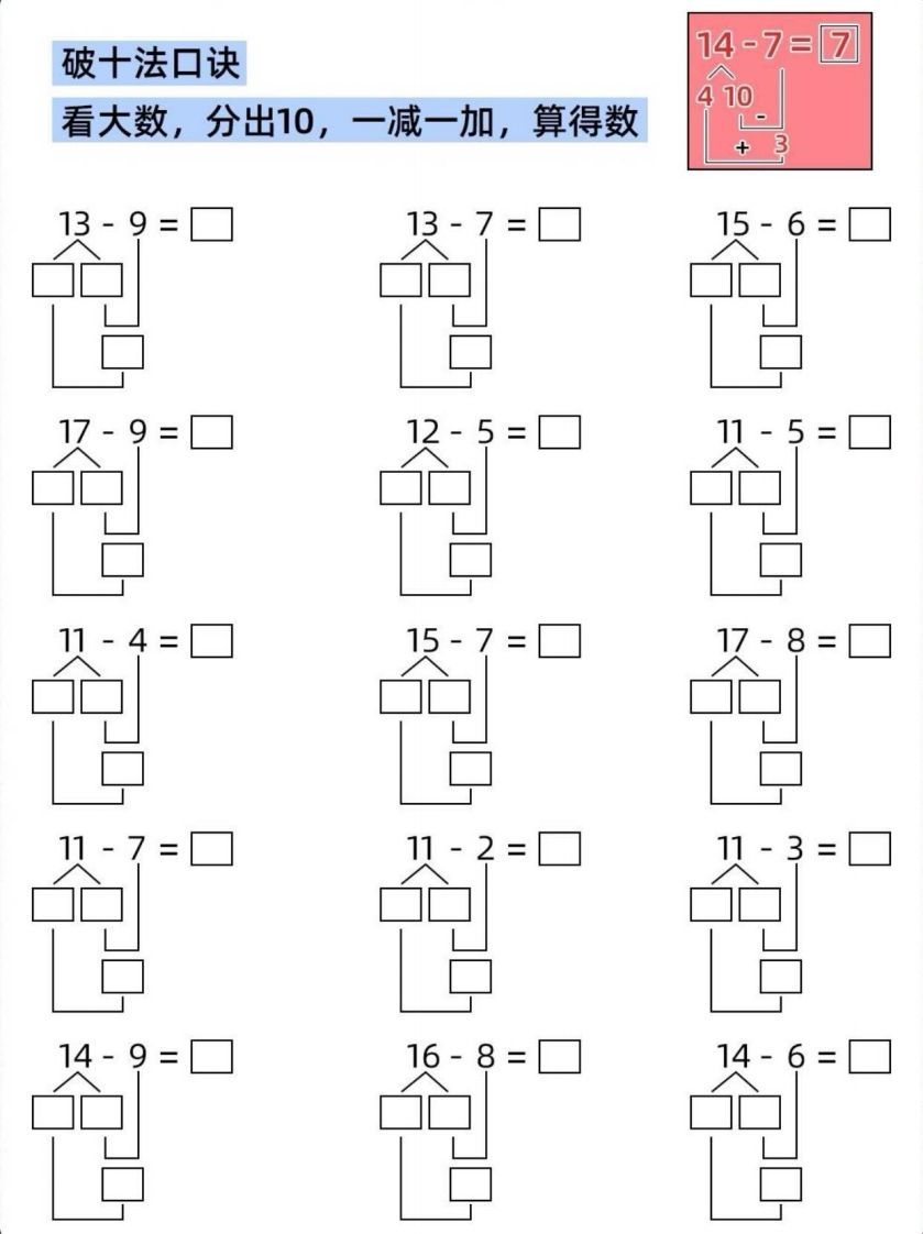 【数学】破十法，凑十法