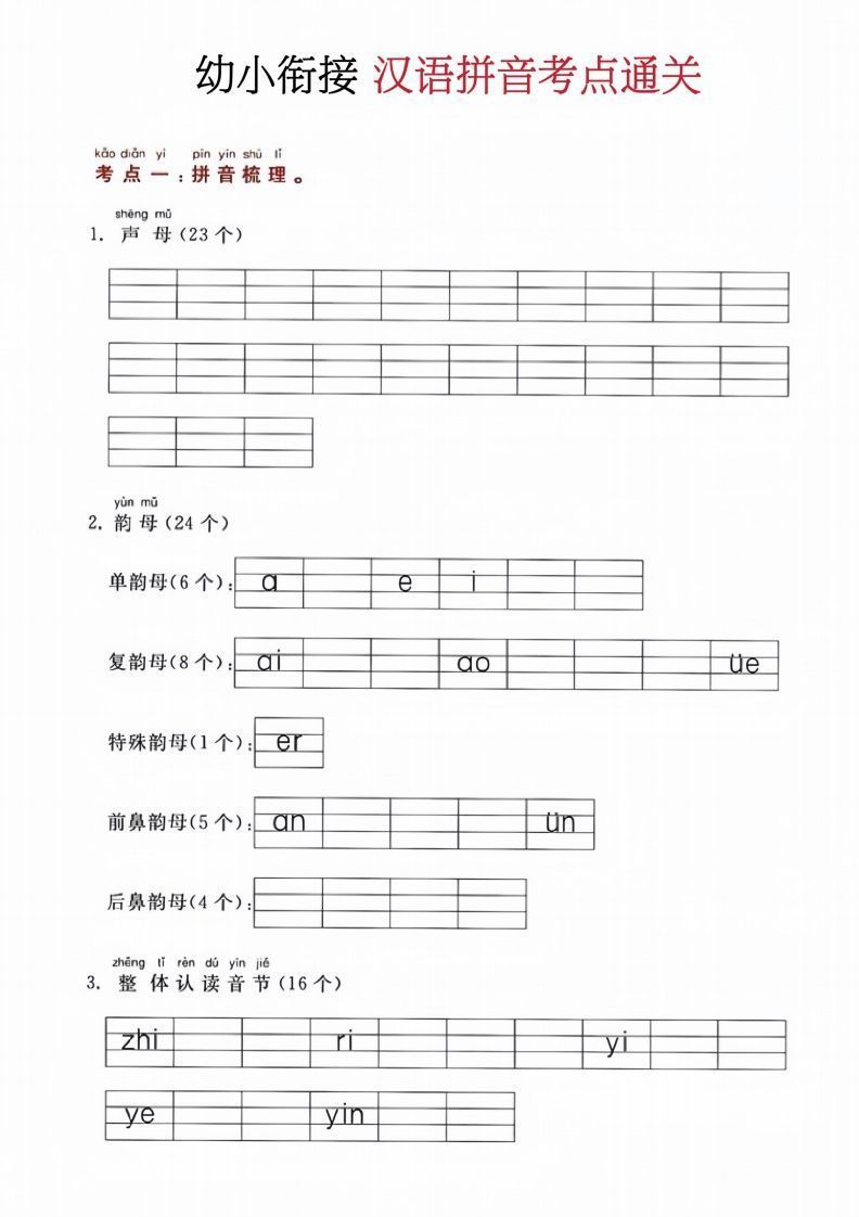 【拼音】汉语拼音考点通关（改版01）