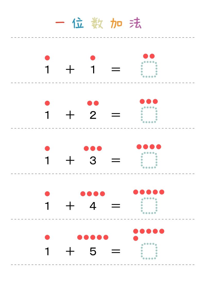 【数学】一位数加法