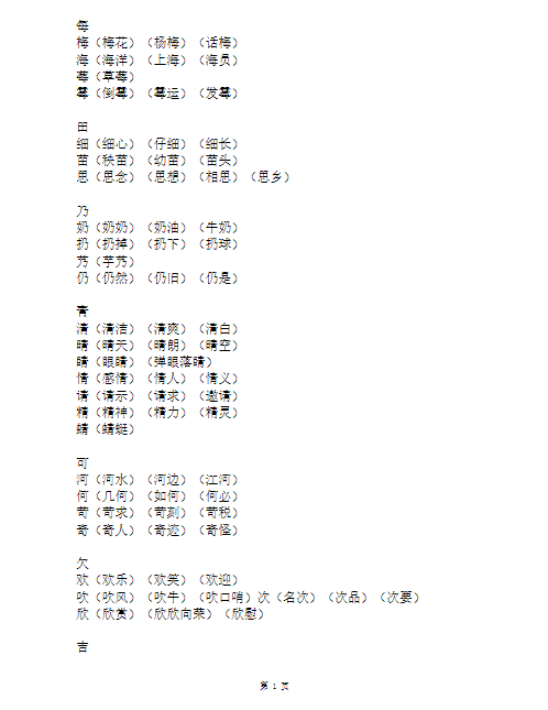 小学语文换偏旁部首组词生字换偏旁专项训练22页