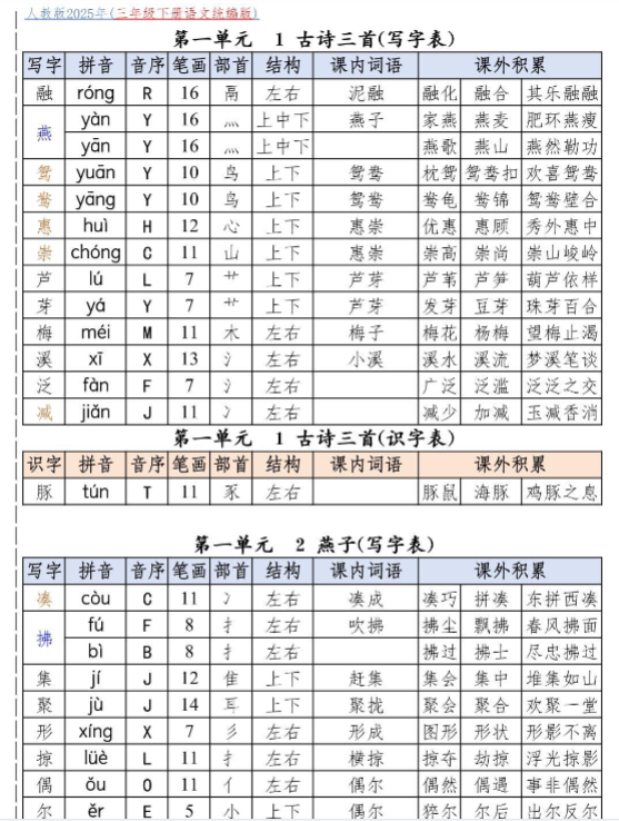 【精品】三年级下册《语文统编版》