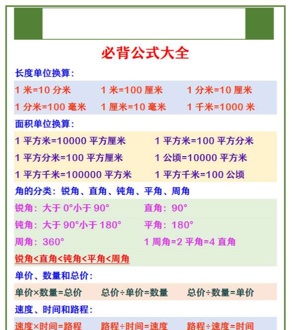 四年级上册数学期中考试 必背公式大全