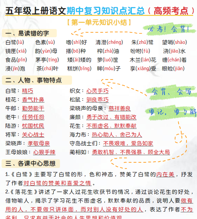 五上语文-期中高频考点知识汇总-第1-4单元