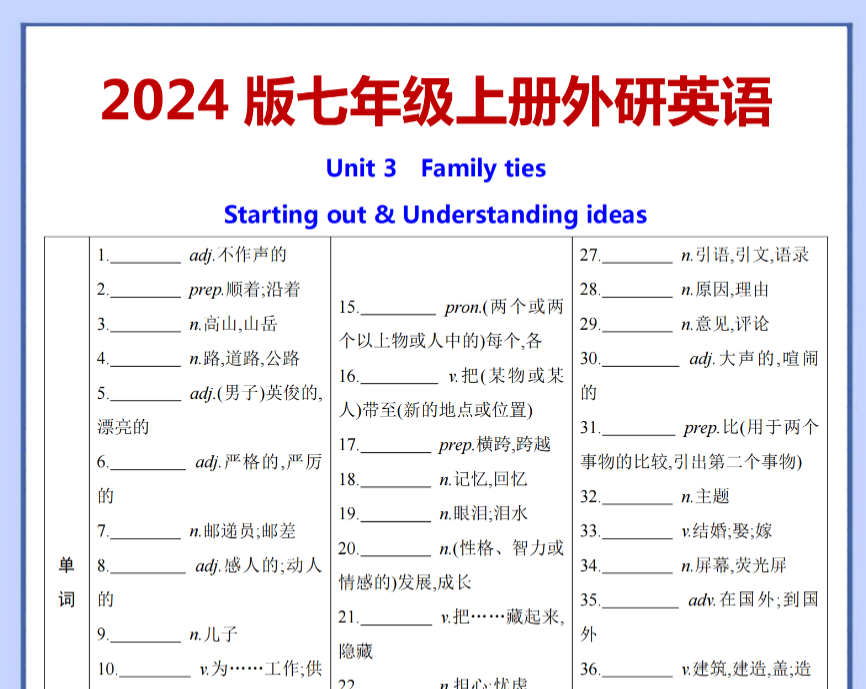 【七上外研英语】2024版 U3词句背默