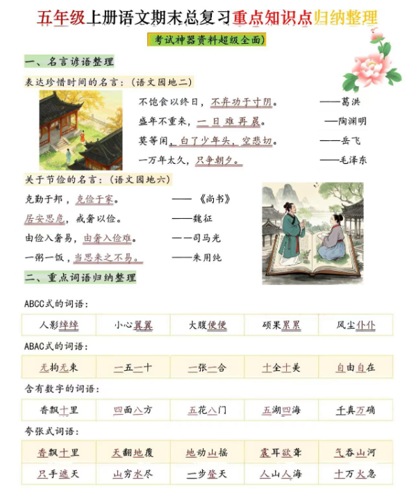 【精品】五年级上册语文知识点总结超详细