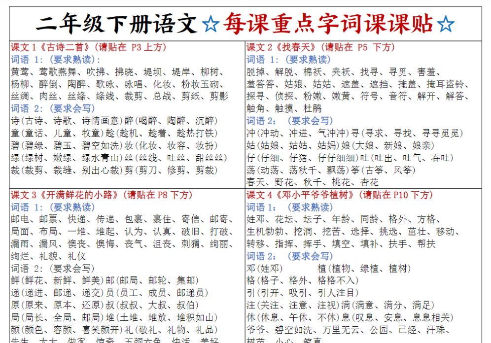 【部编(最新)每课字词预习贴】二下语文