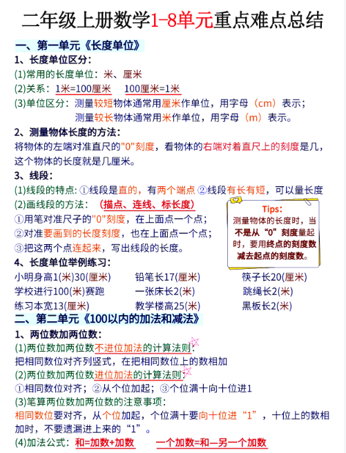 二年级上册数学1-8单元重点难点总结