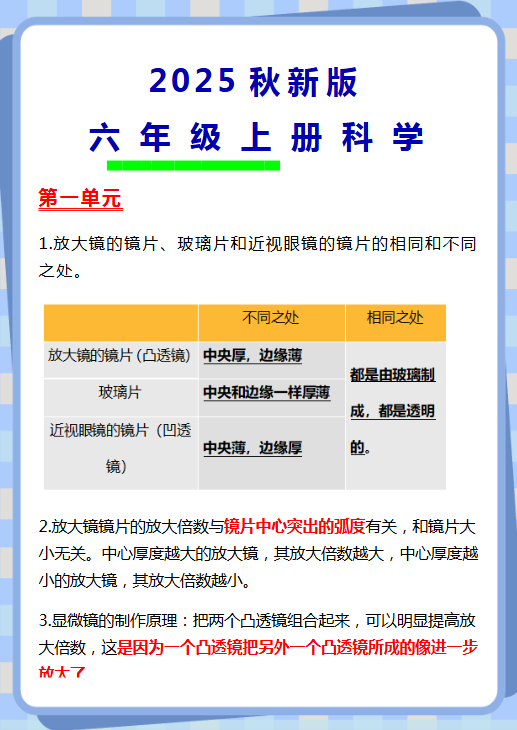 【2025秋新版】六年级上册科学1 – 4单元 知识详解