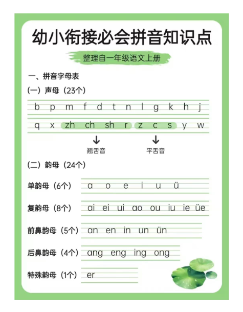 24秋幼小衔接期末必会拼音+识字