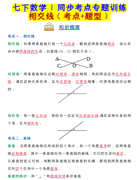 七年级数学下册：相交线（考点+题型）同步考点专题训练