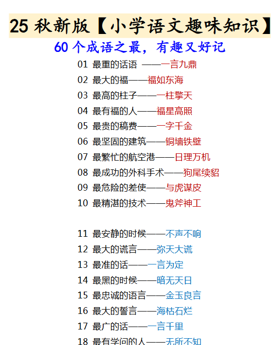 【2025秋新版】【小学语文趣味知识】 60个成语之最，有趣又好记
