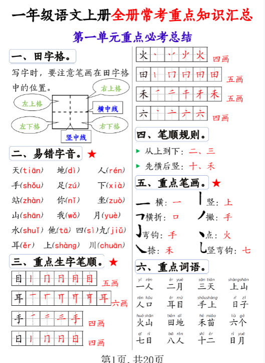 2025秋一上语文 全册1-8单元常考重点知识汇总20页