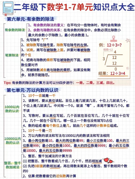 《2025春新课改二年级下册数学知识点大全》