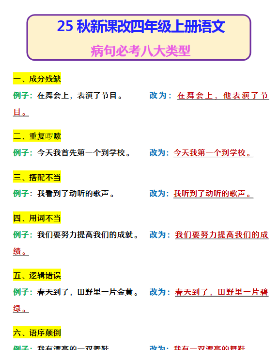【2025秋新版】四年级上册语文 病句必考八大类型