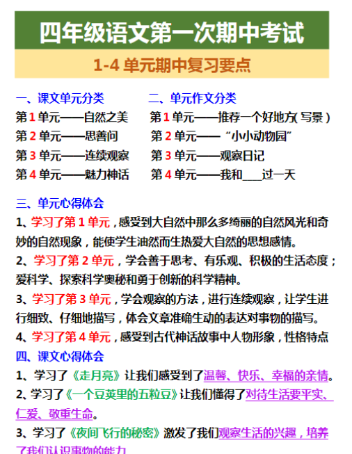 四年级语文第一次期中考试 1-4单元期中复习要点