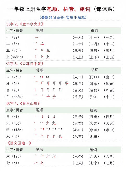 24秋一年级上册期末预习笔顺拼音组词课课贴