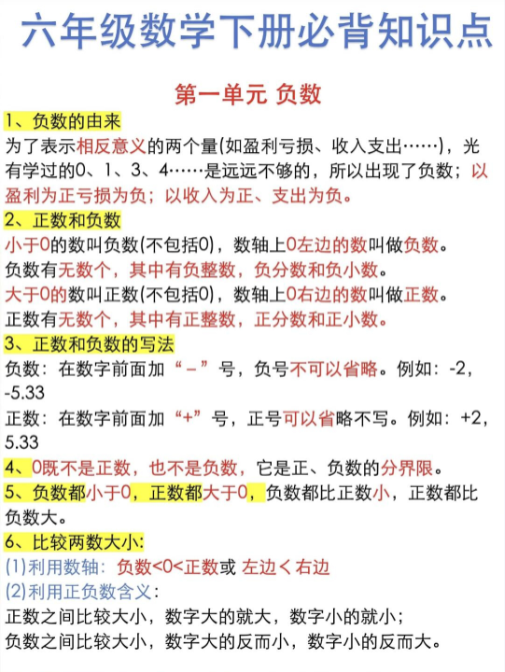 【精品】六下《数学必背知识点》