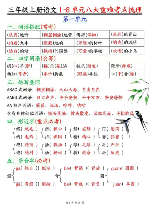 【精品】三年级语文课文整理汇总开学反超