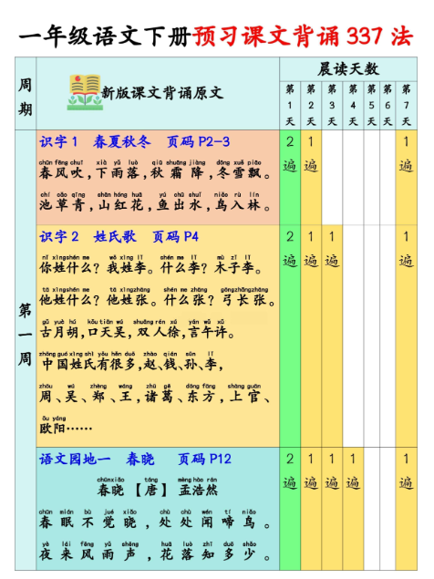 【17页】一下语文 预习背诵：课文背诵337法+课文内容填空