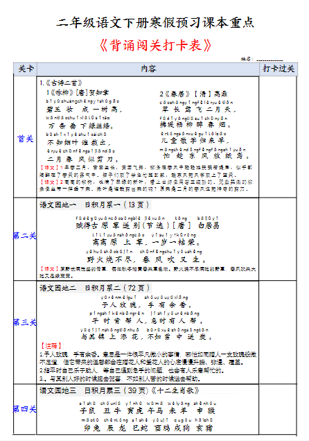2025春二（下）语文 寒假预习：背诵闯关打卡表