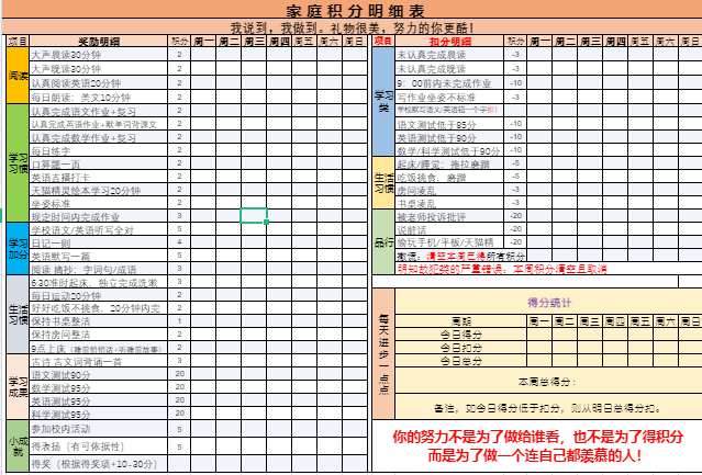 2024家庭积分明细表模板