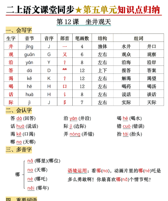 二年级上册语文课堂同步第五单元知识点汇总