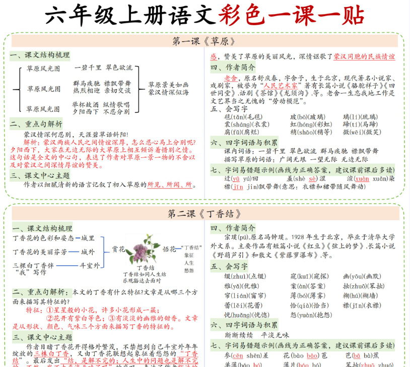 2025秋六年级上册语文知识点课课贴（8页）