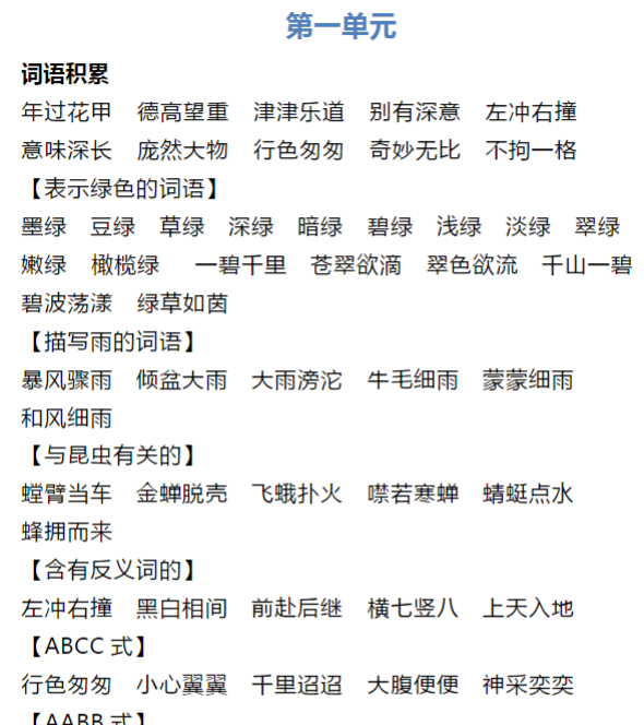 6年级语文上册词语归类积累 课文佳句汇总