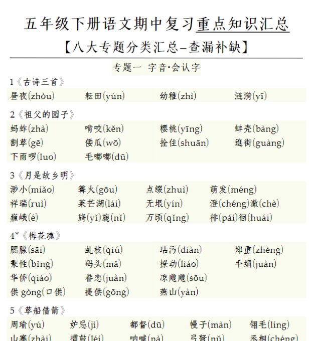 【高清电子版】五（下）语文期中复习八大专题