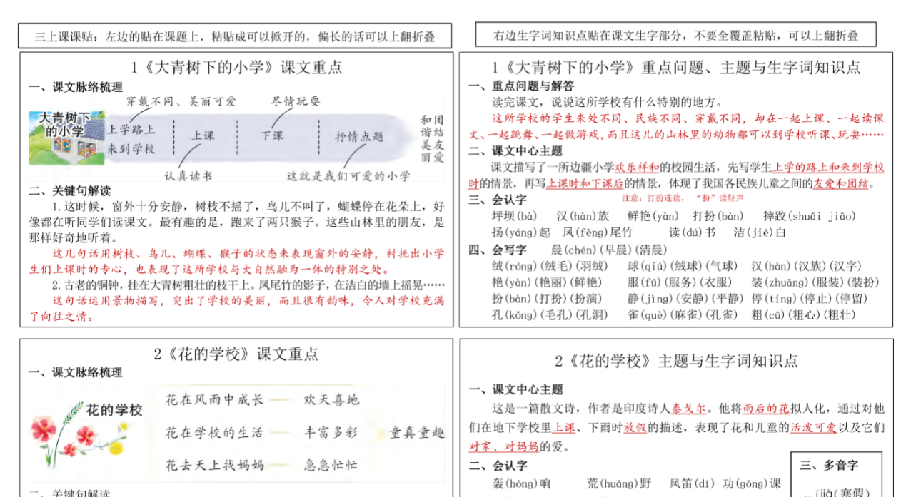 【高清电子版】三上语文课课贴