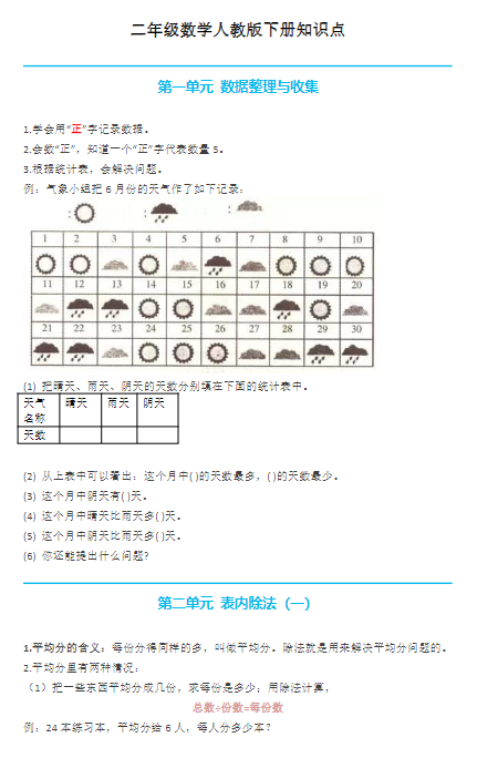 【9页】二年级数学下册人教版全册知识点归纳